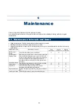 Preview for 44 page of Riken Keiki PT0E-09810 Operating Manual