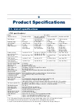 Preview for 53 page of Riken Keiki PT0E-09810 Operating Manual