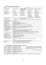 Preview for 54 page of Riken Keiki PT0E-09810 Operating Manual