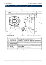 Preview for 13 page of Riken Keiki PT2-161 Operating Manual