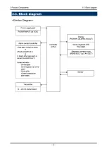 Preview for 15 page of Riken Keiki PT2-161 Operating Manual