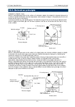 Preview for 66 page of Riken Keiki PT2-161 Operating Manual