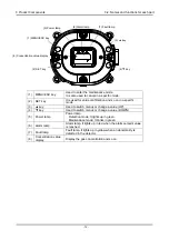 Предварительный просмотр 14 страницы Riken Keiki PT2-178 Operating Manual