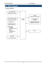 Предварительный просмотр 15 страницы Riken Keiki PT2-178 Operating Manual