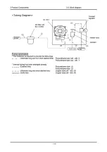 Предварительный просмотр 16 страницы Riken Keiki PT2-178 Operating Manual