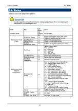 Предварительный просмотр 30 страницы Riken Keiki PT2-178 Operating Manual