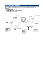 Предварительный просмотр 48 страницы Riken Keiki PT2-178 Operating Manual