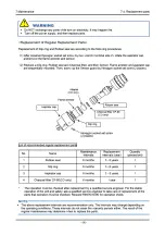 Предварительный просмотр 52 страницы Riken Keiki PT2-178 Operating Manual