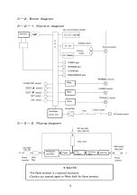 Preview for 11 page of Riken Keiki RI-557 Operation And Maintenance Manual