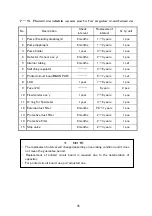 Preview for 37 page of Riken Keiki RI-557 Operation And Maintenance Manual