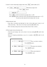 Предварительный просмотр 11 страницы Riken Keiki RI-85 Operating Manual