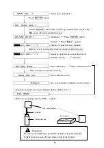 Предварительный просмотр 21 страницы Riken Keiki RI-85 Operating Manual