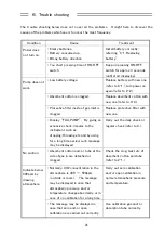 Предварительный просмотр 25 страницы Riken Keiki RI-85 Operating Manual