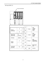 Preview for 12 page of Riken Keiki RM-5000 Series User Manual For Communication