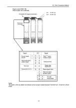 Preview for 13 page of Riken Keiki RM-5000 Series User Manual For Communication