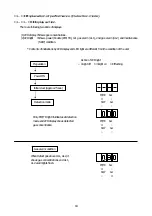 Предварительный просмотр 19 страницы Riken Keiki RM-592 Operating Instructions Manual