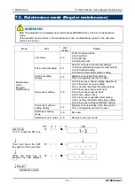 Предварительный просмотр 37 страницы Riken Keiki RP-D58 AC Operating Manual