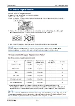 Предварительный просмотр 42 страницы Riken Keiki RP-D58 AC Operating Manual