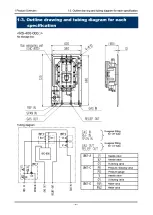 Предварительный просмотр 6 страницы Riken Keiki RS-400 Series Operating Manual