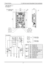 Предварительный просмотр 7 страницы Riken Keiki RS-400 Series Operating Manual