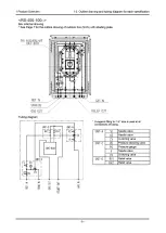 Предварительный просмотр 10 страницы Riken Keiki RS-400 Series Operating Manual