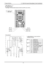 Предварительный просмотр 16 страницы Riken Keiki RS-400 Series Operating Manual