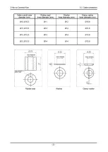 Предварительный просмотр 24 страницы Riken Keiki RS-400 Series Operating Manual