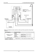 Предварительный просмотр 30 страницы Riken Keiki RS-400 Series Operating Manual