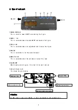 Preview for 5 page of Riken Keiki RX-515 Operating Manual