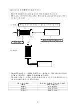 Preview for 12 page of Riken Keiki RX-515 Operating Manual