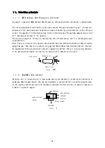 Preview for 33 page of Riken Keiki RX-515 Operating Manual