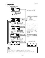 Предварительный просмотр 20 страницы Riken Keiki RX-516 Operation Manual