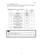 Предварительный просмотр 29 страницы Riken Keiki RX-516 Operation Manual