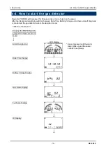 Предварительный просмотр 20 страницы Riken Keiki RX-8000 Operating Manual