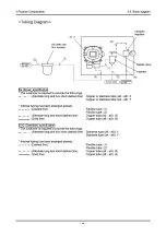 Preview for 16 page of Riken Keiki SD-1D-AS Operating Manual