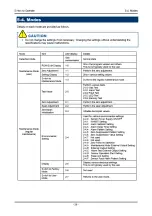 Preview for 31 page of Riken Keiki SD-1D-AS Operating Manual