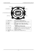 Preview for 14 page of Riken Keiki SD-1DOX-AS Operating Manual