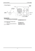 Preview for 16 page of Riken Keiki SD-1DOX-AS Operating Manual