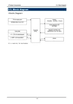 Preview for 12 page of Riken Keiki SD-1DOX Operating Manual