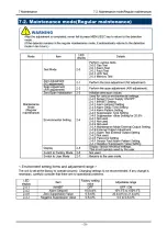 Предварительный просмотр 35 страницы Riken Keiki SD-1DOX Operating Manual