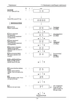 Предварительный просмотр 36 страницы Riken Keiki SD-1DOX Operating Manual