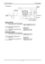 Предварительный просмотр 15 страницы Riken Keiki SD-1DRI-AS Operating Manual