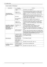 Предварительный просмотр 52 страницы Riken Keiki SD-1DRI-AS Operating Manual