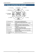 Предварительный просмотр 11 страницы Riken Keiki SD-1DRI Operating Manual