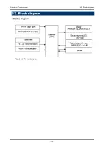 Предварительный просмотр 12 страницы Riken Keiki SD-1DRI Operating Manual