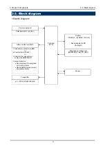 Preview for 13 page of Riken Keiki SD-1EC Operating Manual