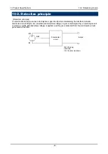 Preview for 56 page of Riken Keiki SD-1EC Operating Manual