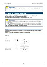 Preview for 24 page of Riken Keiki SD-1RI Operating Manual