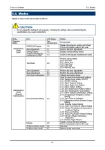 Preview for 25 page of Riken Keiki SD-1RI Operating Manual