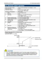 Preview for 31 page of Riken Keiki SD-1RI Operating Manual